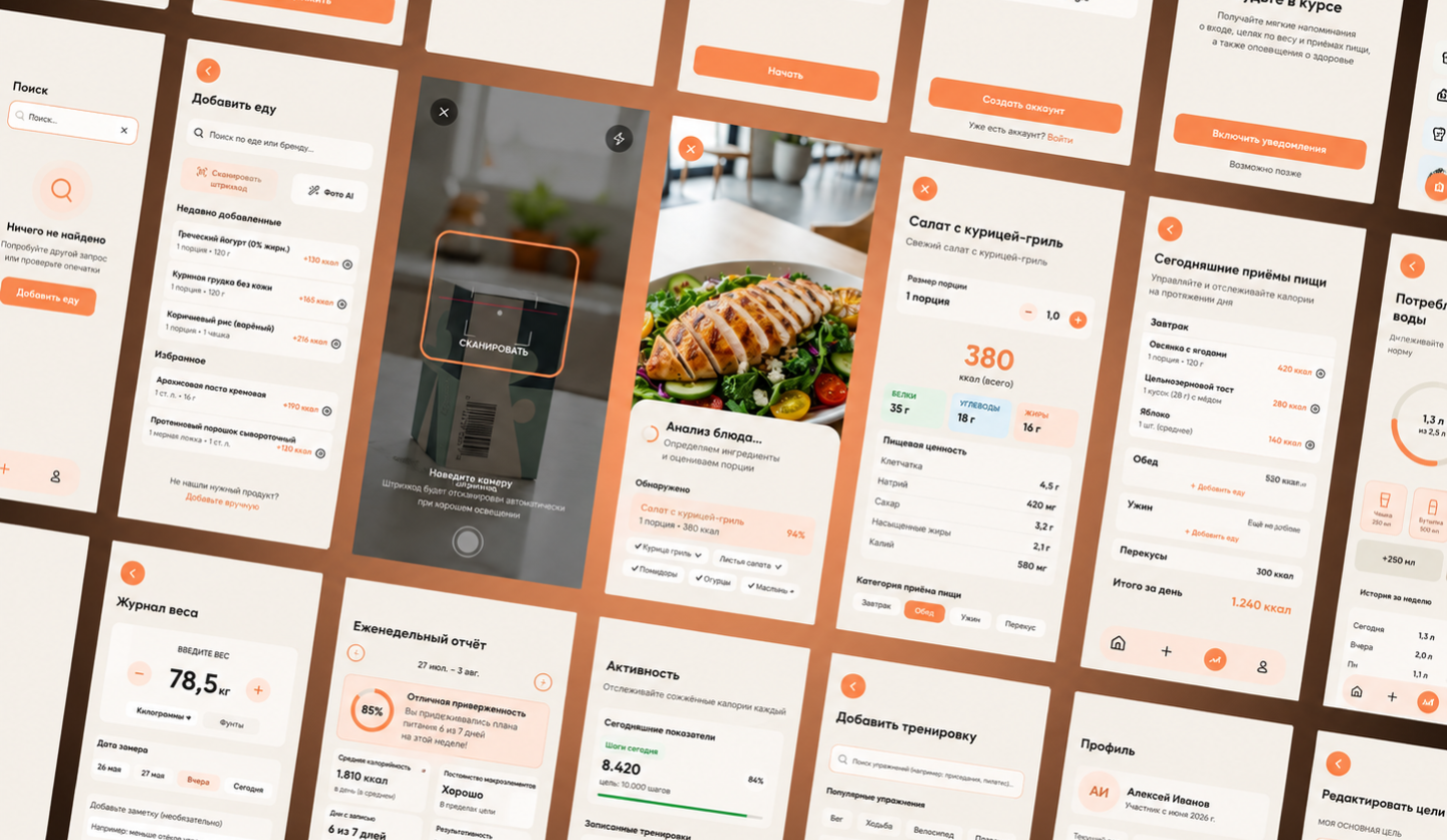 Visual example for Product UI/UX