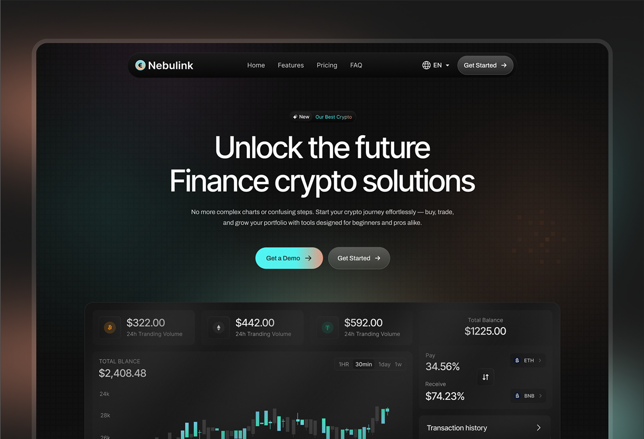 Visual example for Complex interactive interface